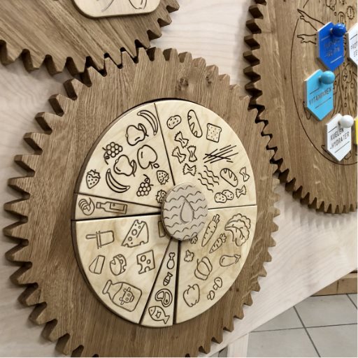 Wild cooking – Nutrition playboard